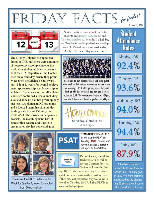 LHS - Friday Facts, 10/9
