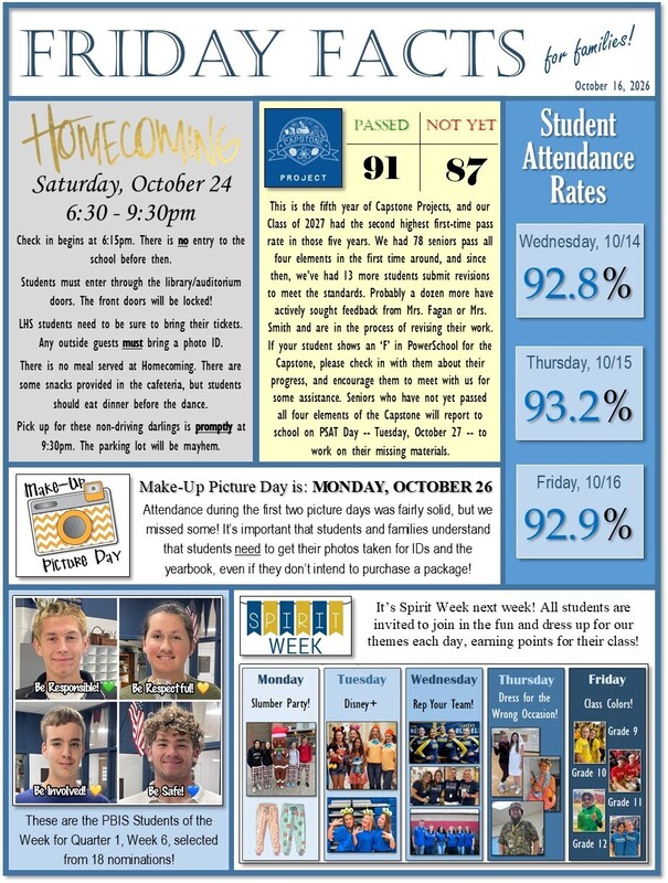 LHS - Friday Facts, 10/16