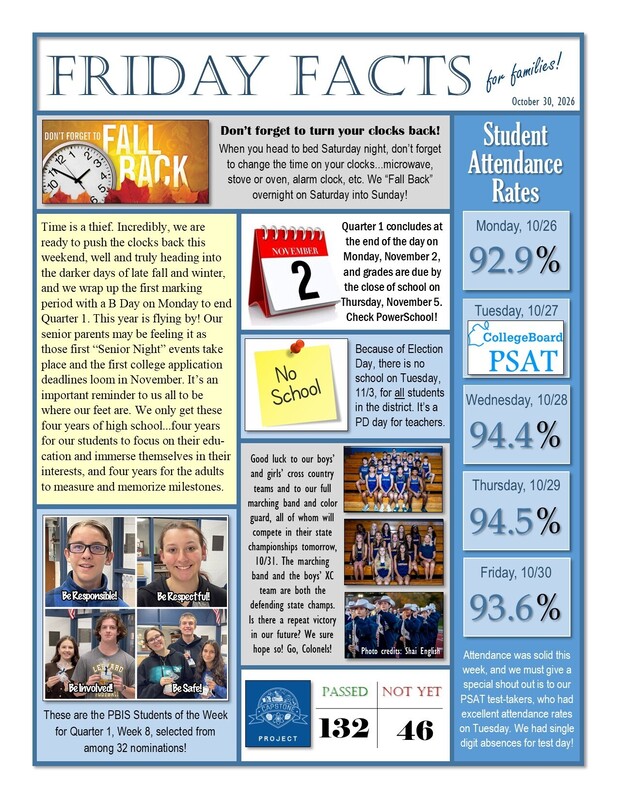 LHS - Friday Facts, 10/30