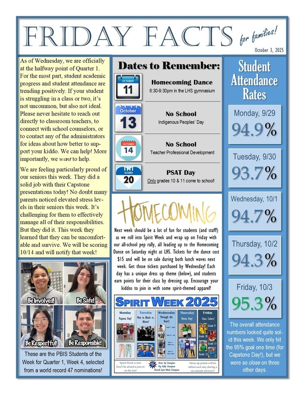 LHS Friday Facts