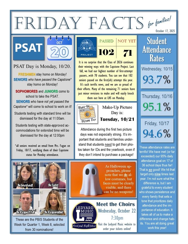 LHS Friday Facts