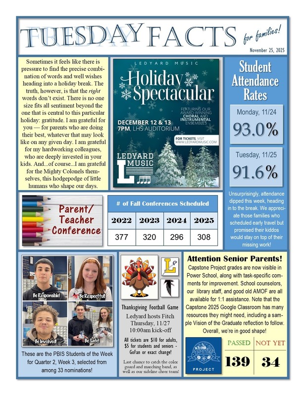 Friday Facts - 11/25