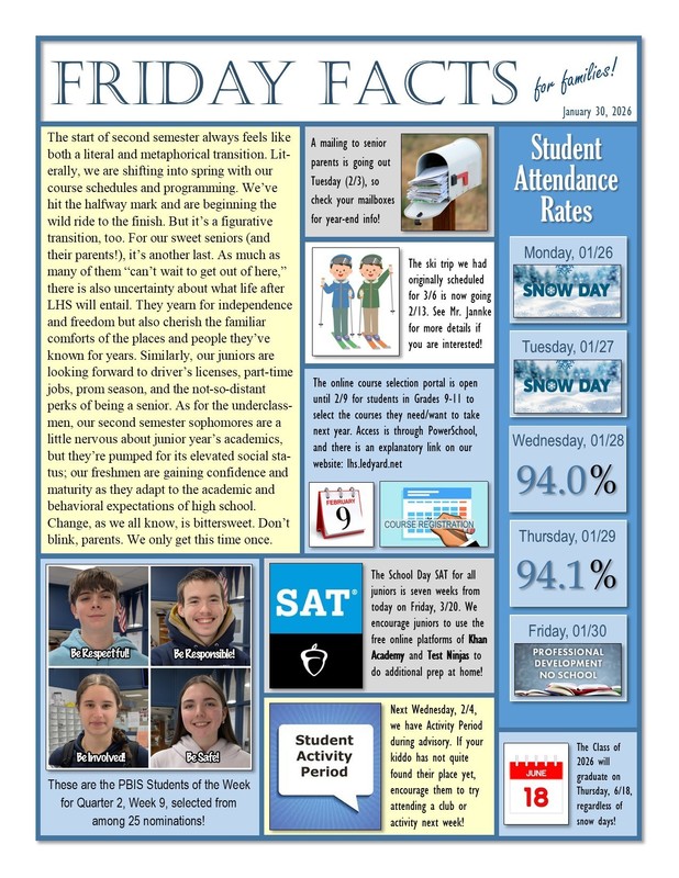 LHS - Friday Facts, 1/30