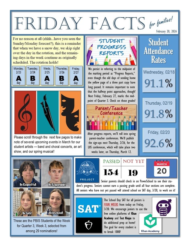 LHS - Friday Facts, 2/20