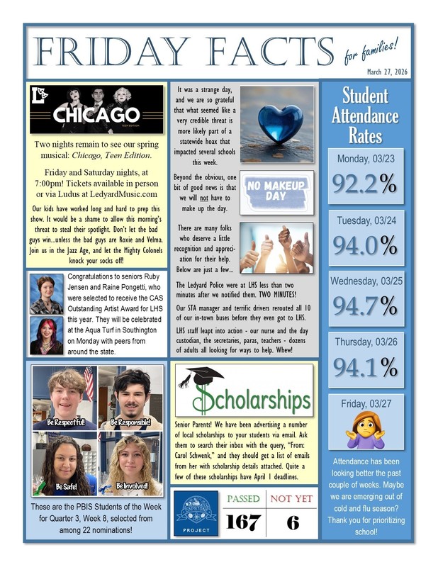LHS - Friday Facts, 3/27