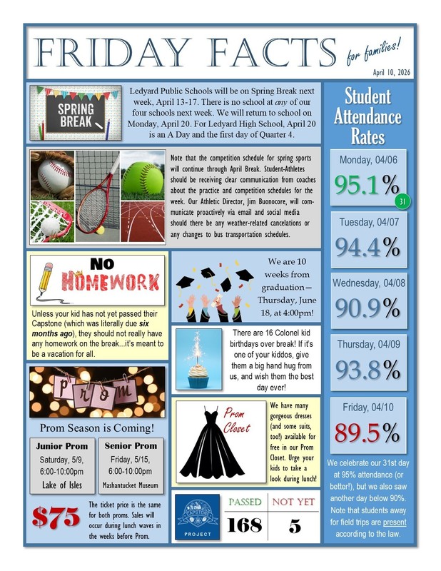 LHS - Friday Facts, 4/10