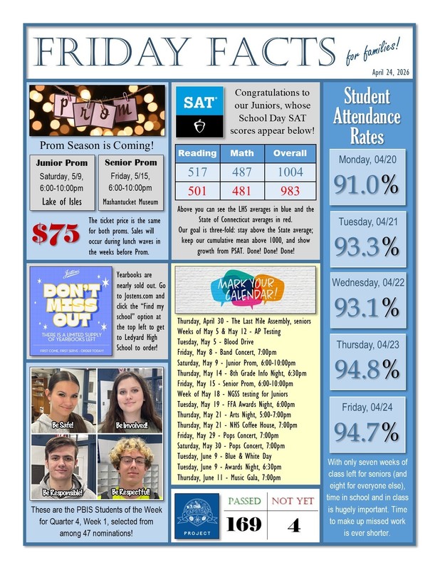 LHS - Friday Facts, 4/24