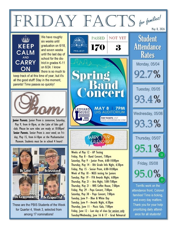 LHS - Friday Facts, 5/8