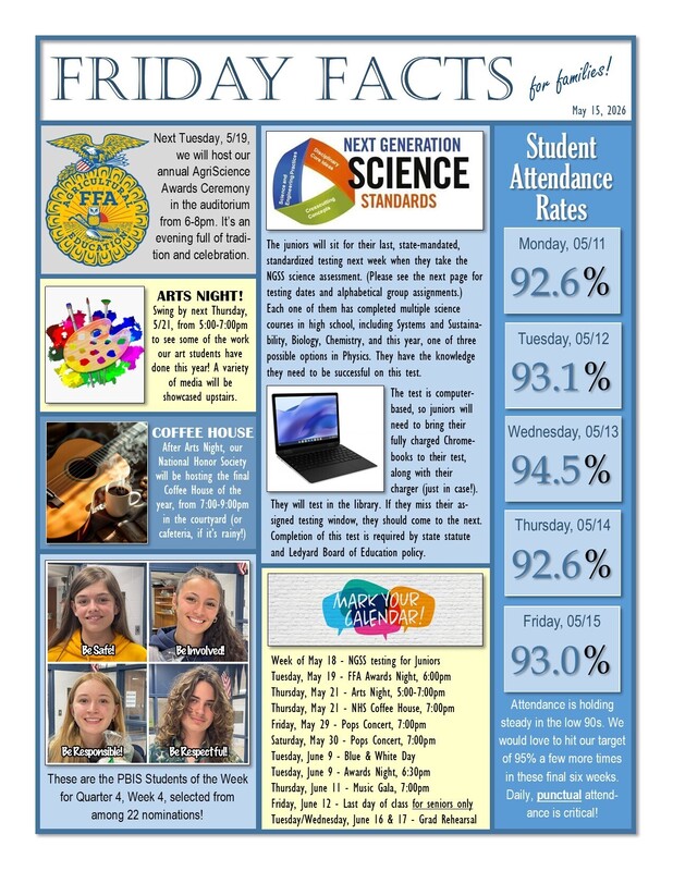 LHS - Friday Facts, 5/15