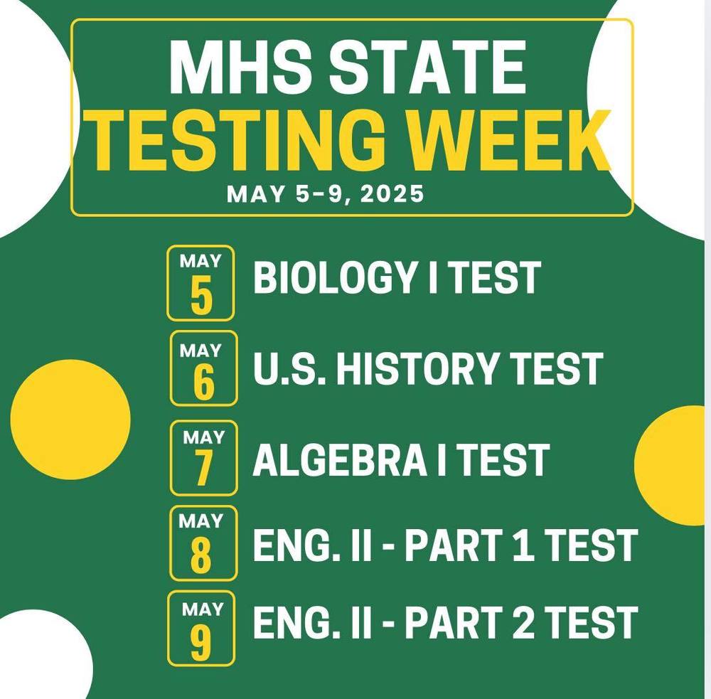 State Tests