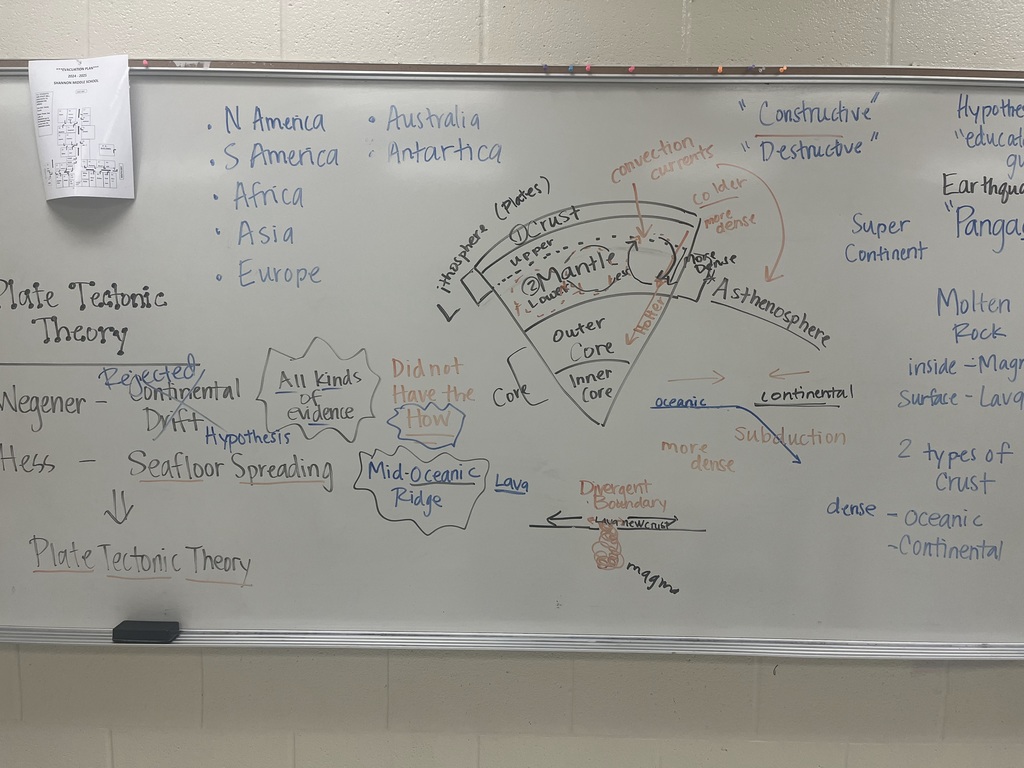8th Graders Exploring the Plate Tectonics Theory in Science
