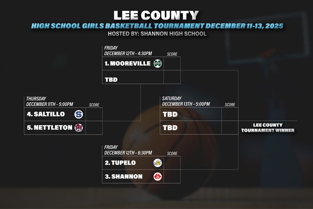 Lee County Basketball Tournament 