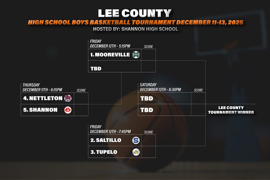 Lee County Basketball Tournament 