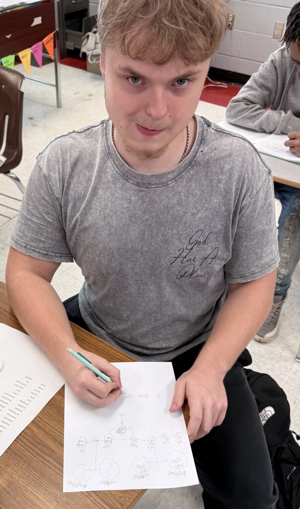 Shannon High