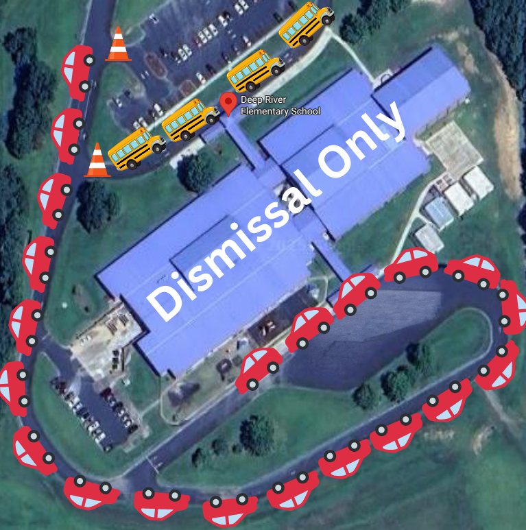 dismissal
