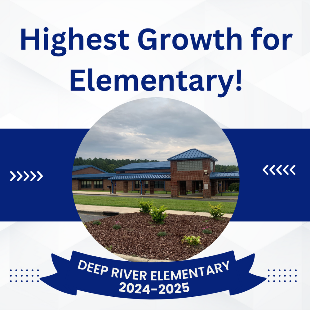 highest growth