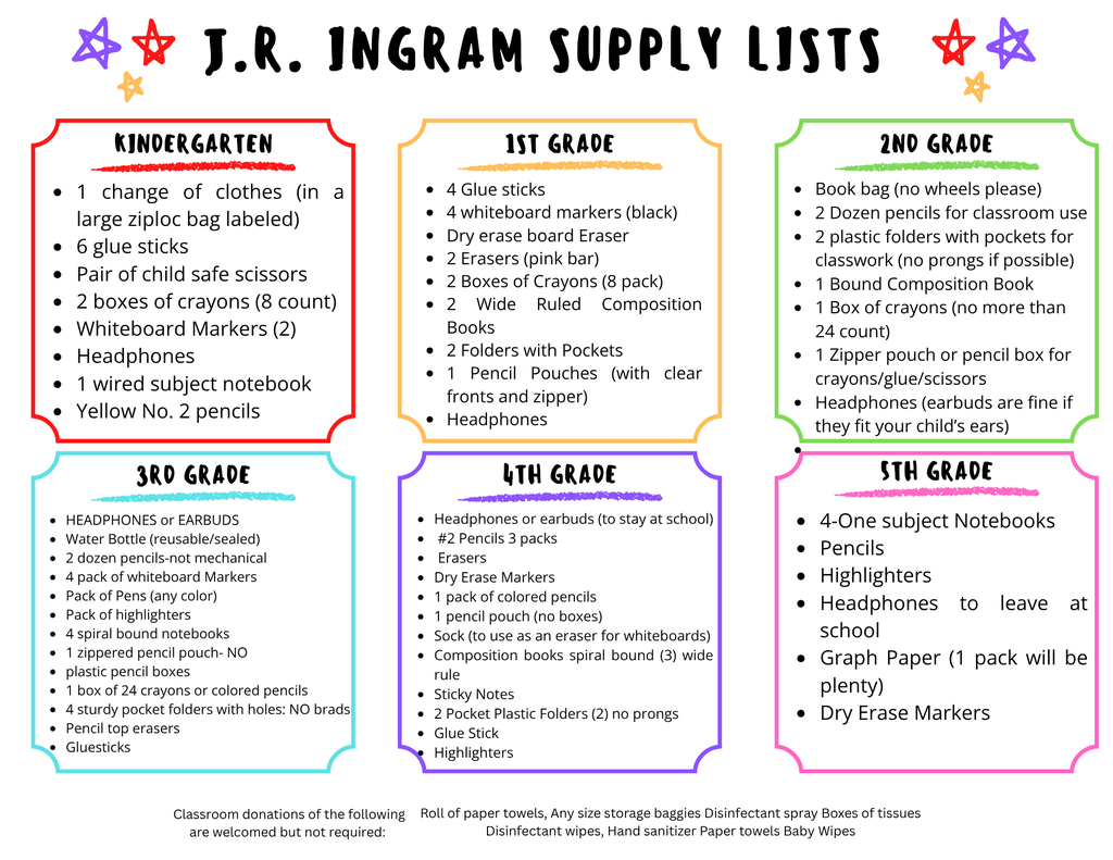 supply