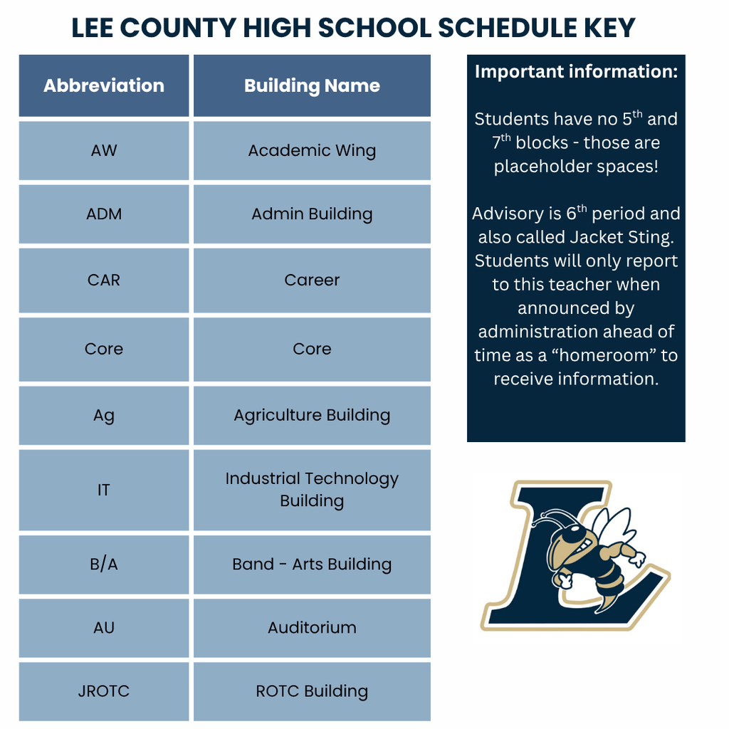 Building key