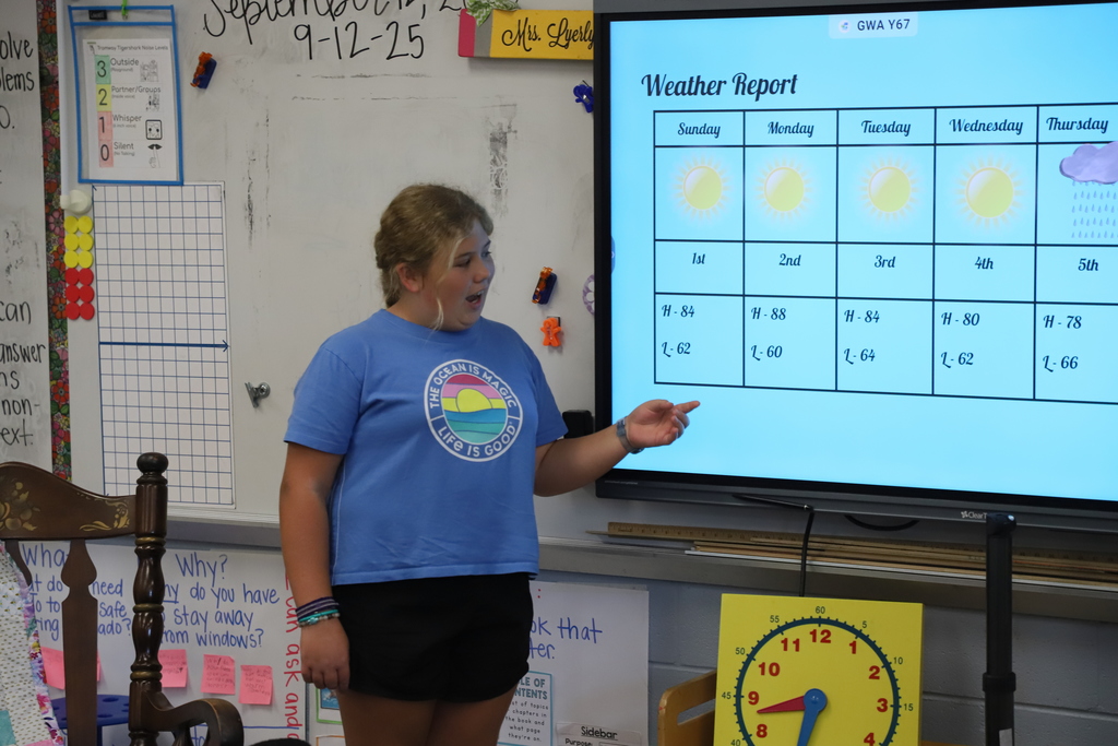 Tramway Weather Presentation Collaboration