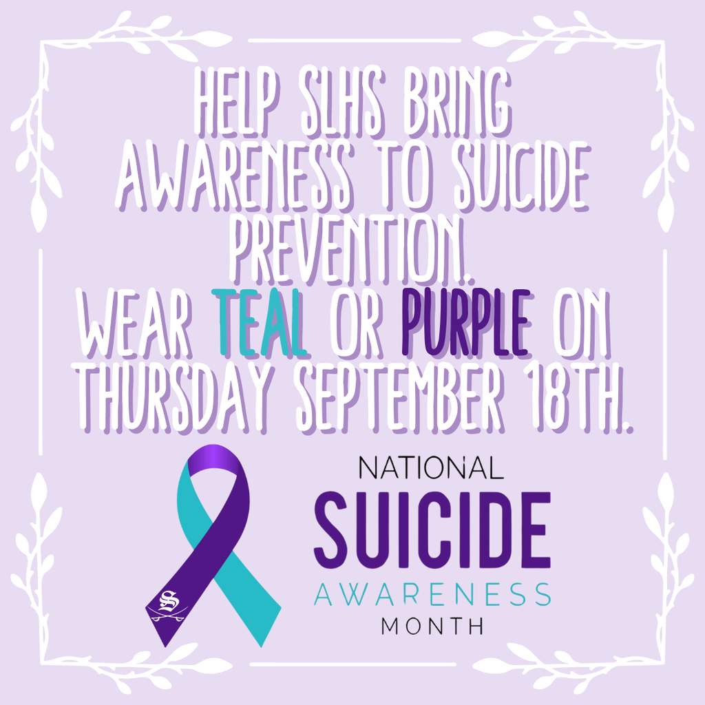 Awareness