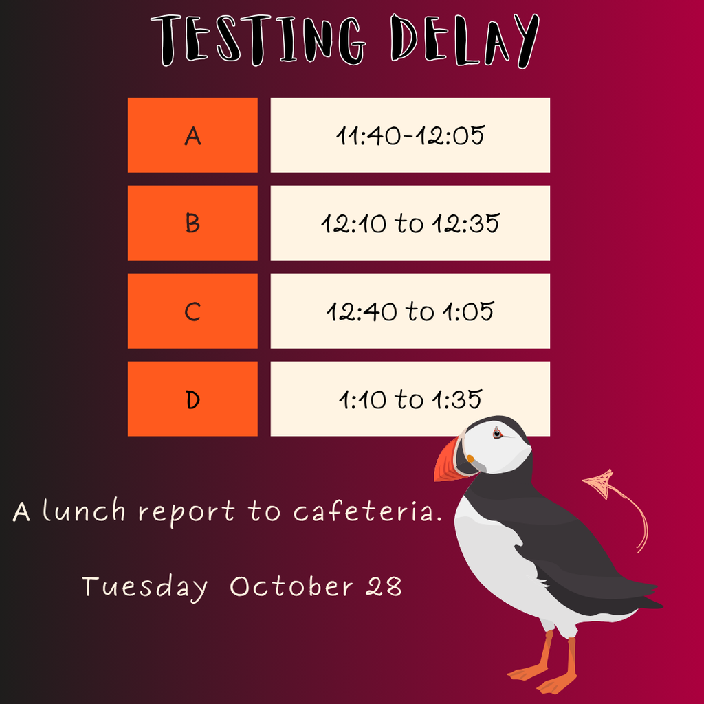 Lunch for testing delay
