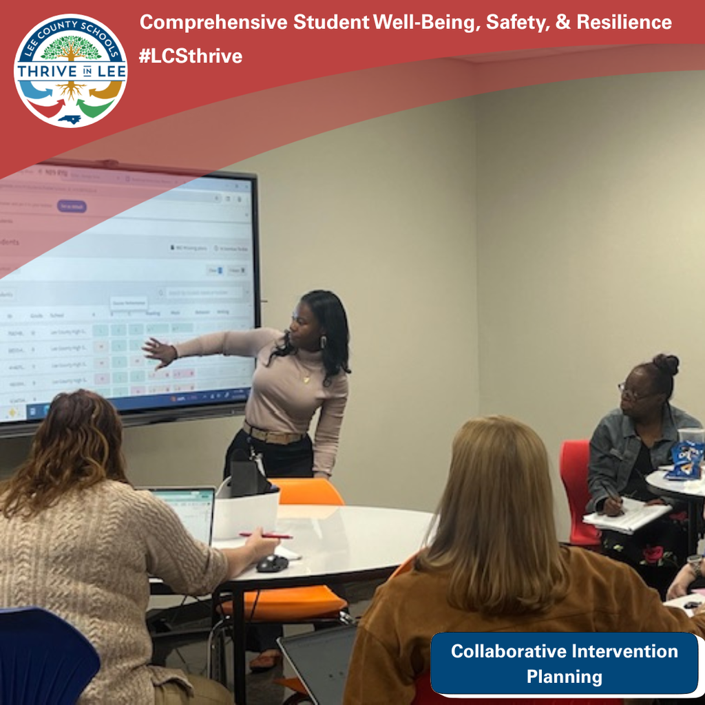 Well-Being Wednesday Intervention Planning