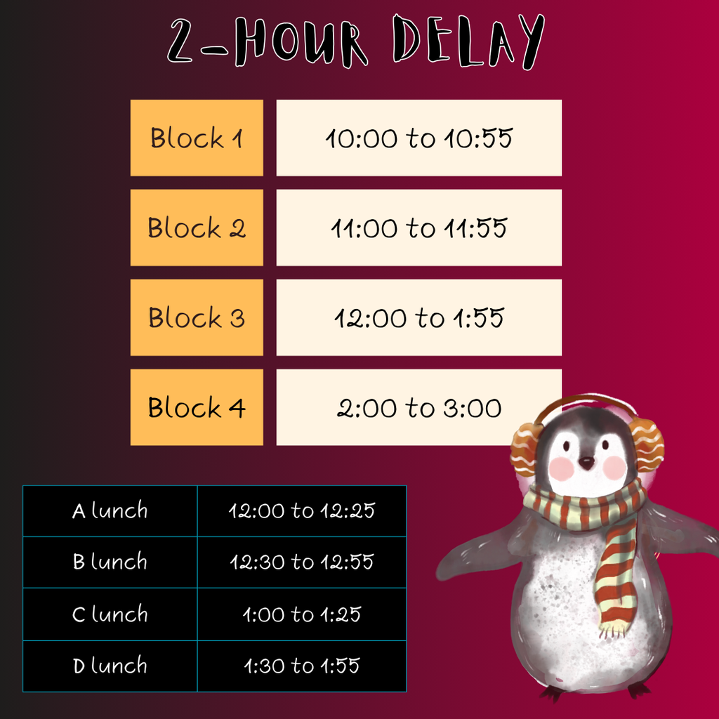 Delay Dec 9