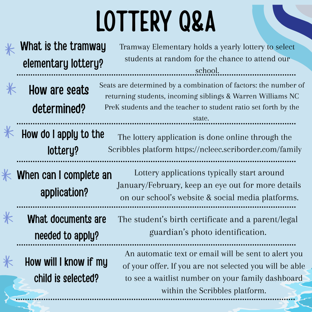 Lottery Q&A