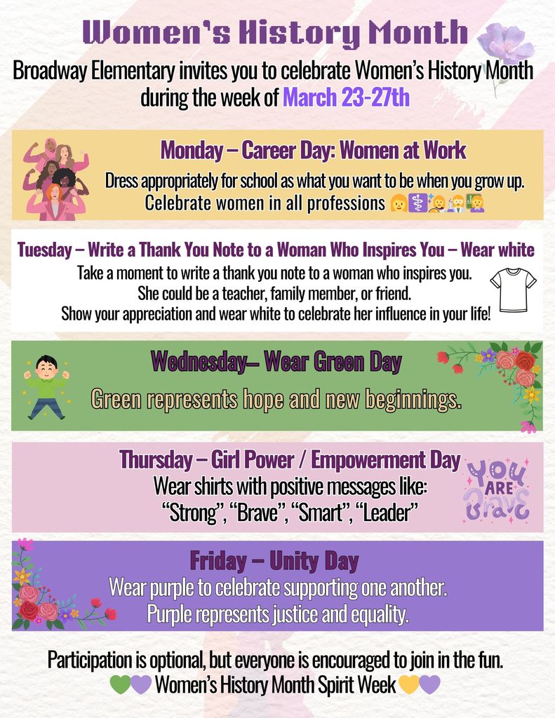 Women's History Month