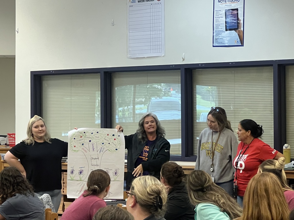 National School Counseling Week Feb 2-6 2026