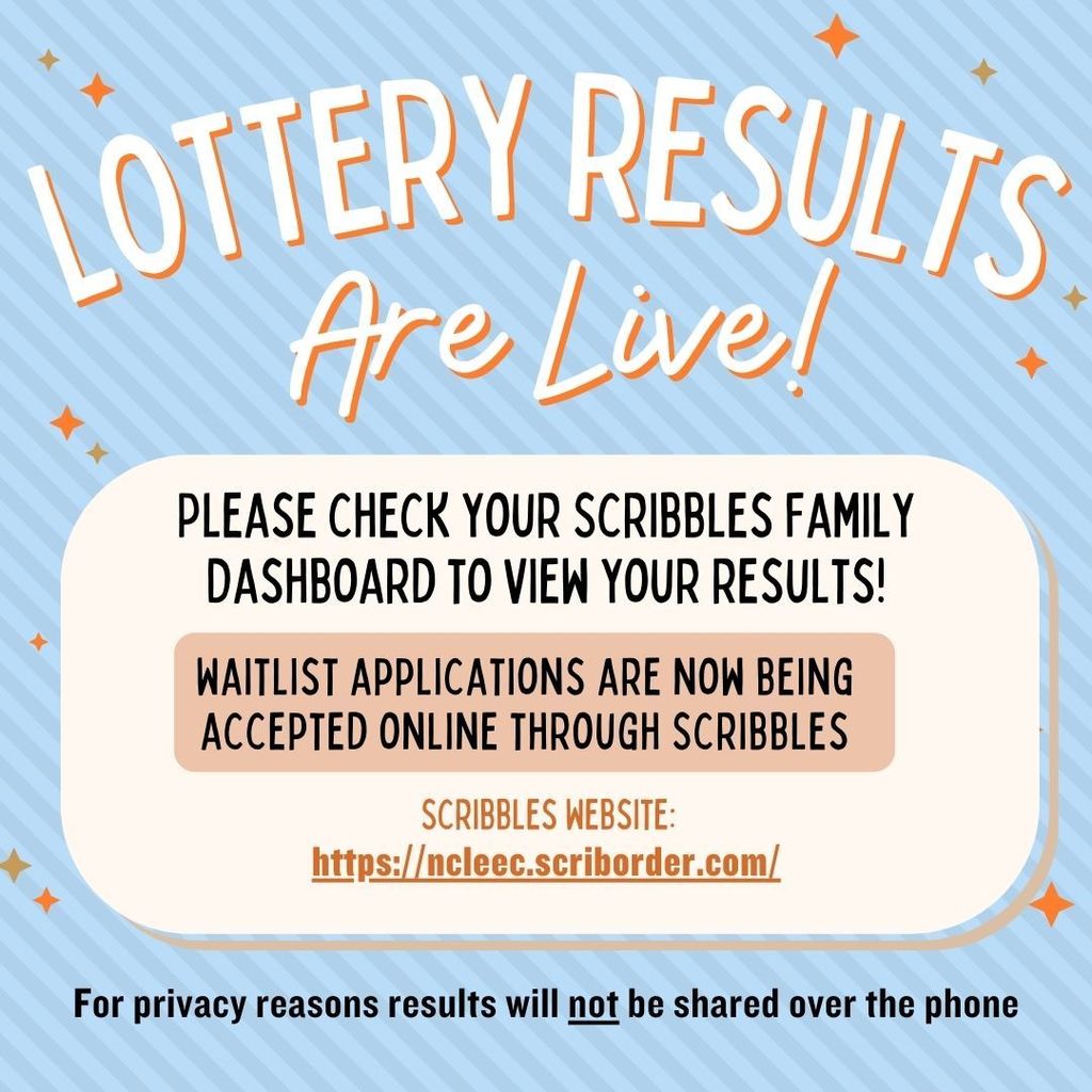 Lottery Results are Live