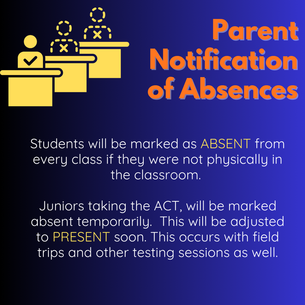 Parent absent