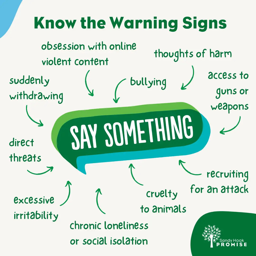 say something reaons