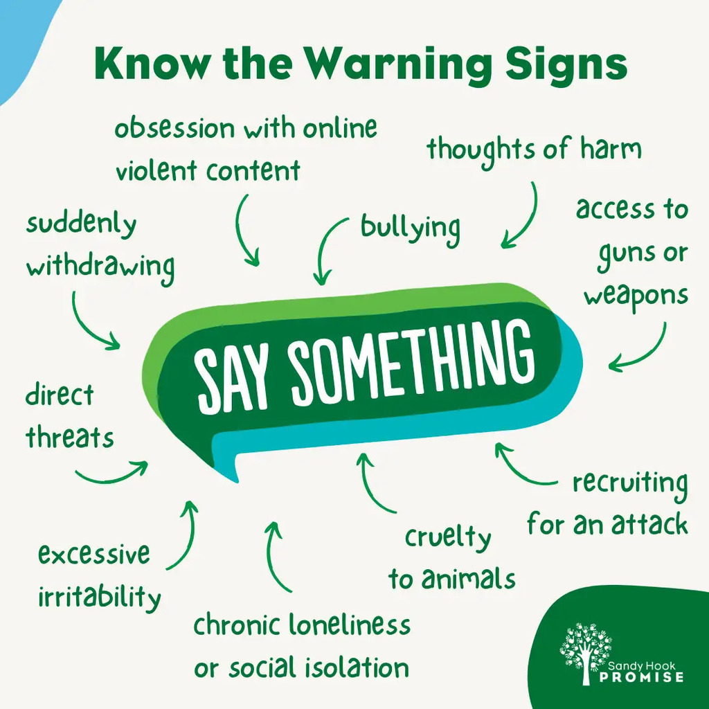 say something reaons
