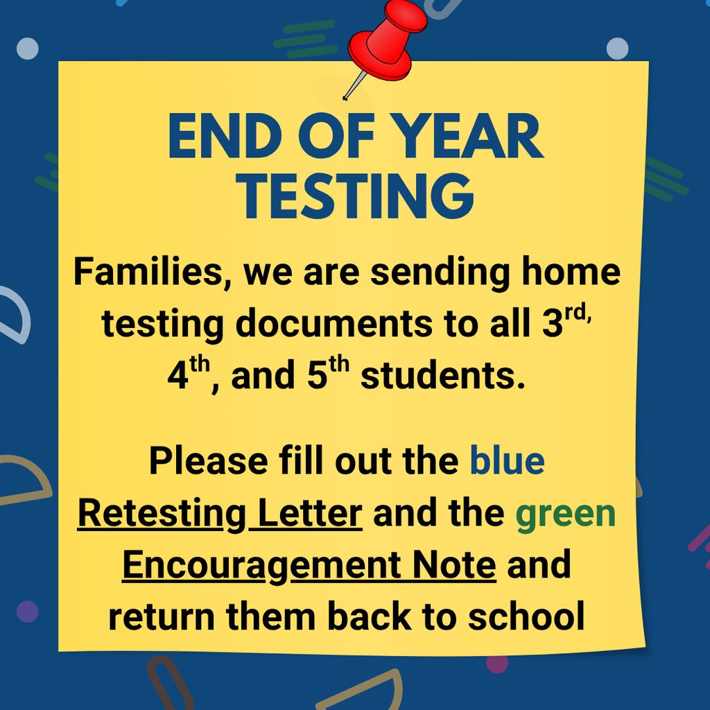 testing documents