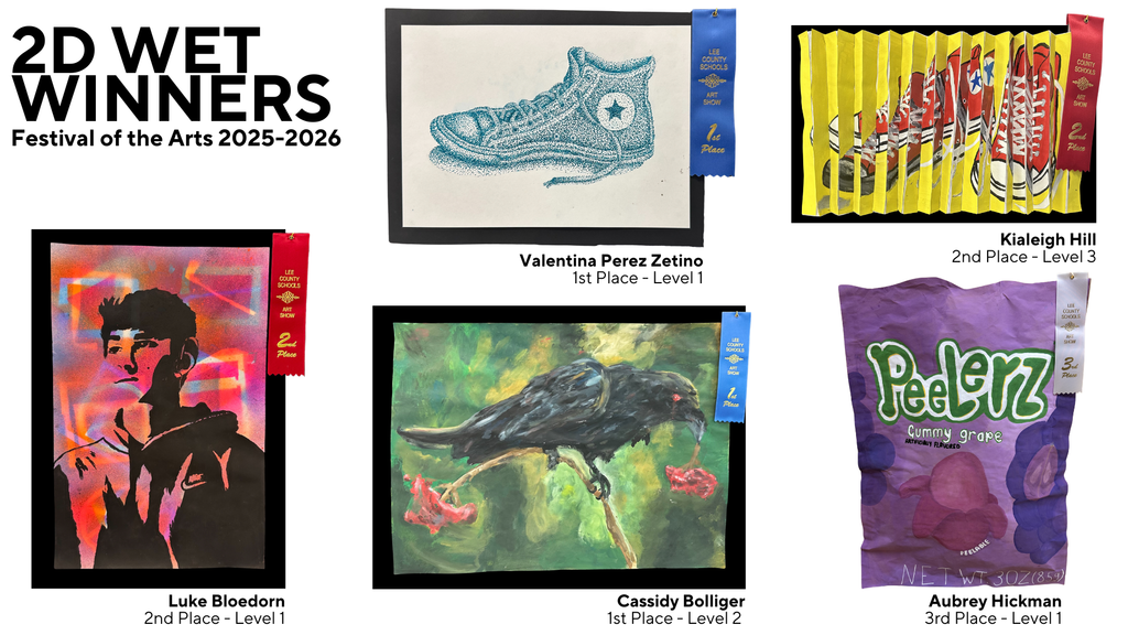 2D Wet Winners