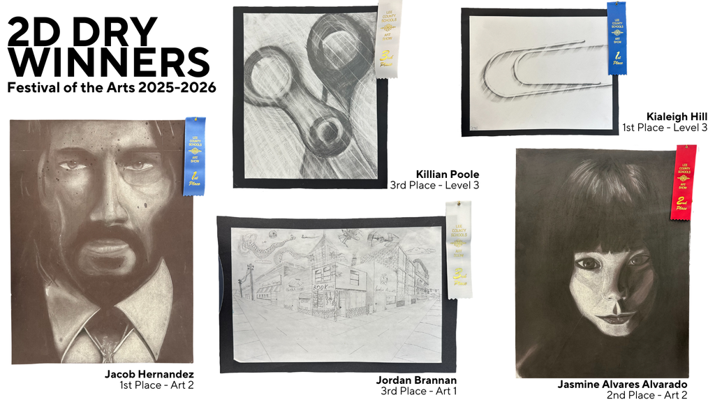 2D Dry Winners