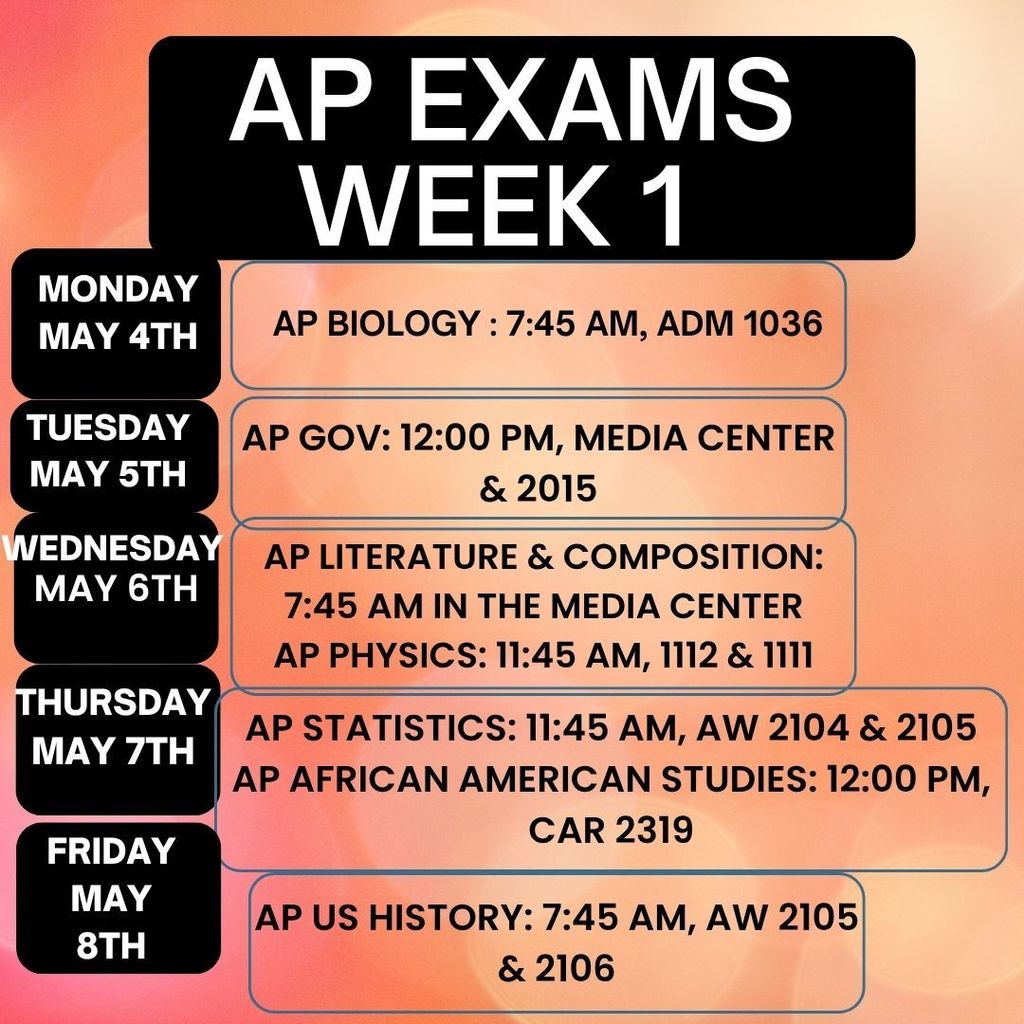 AP