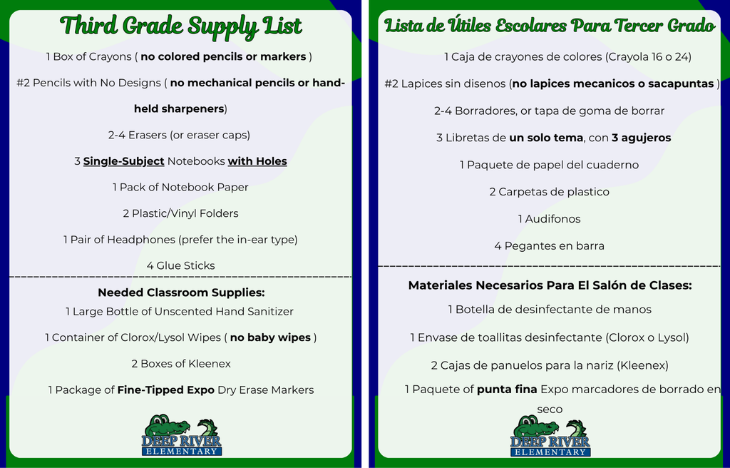 supplylist