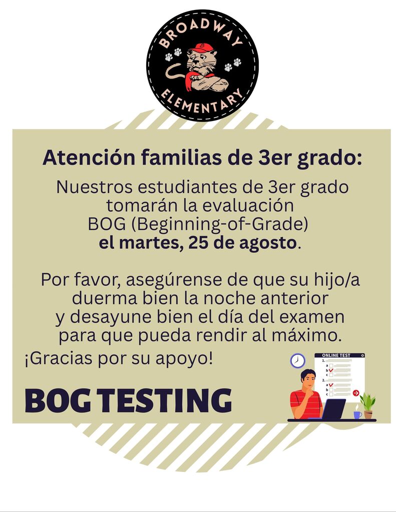 testing