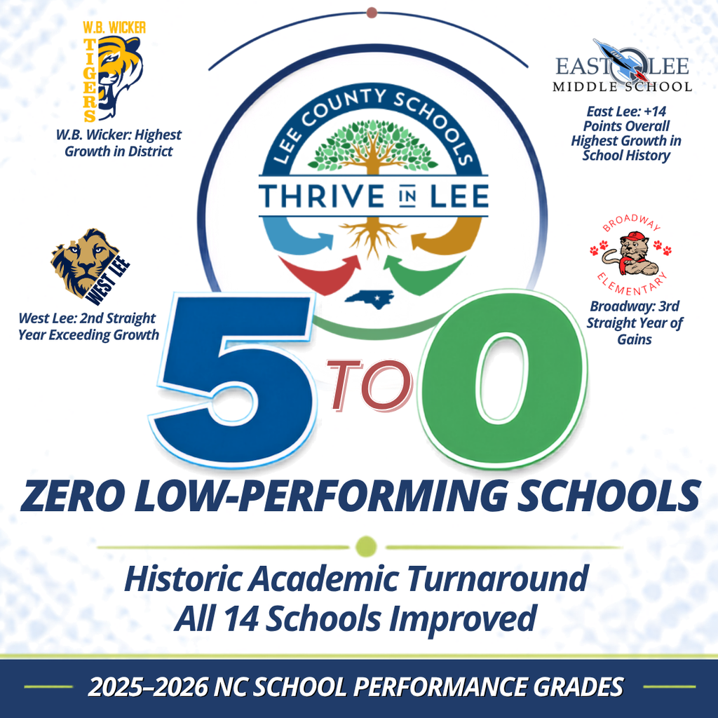 5 to 0 - Zero Low-Performing Schools in LCS