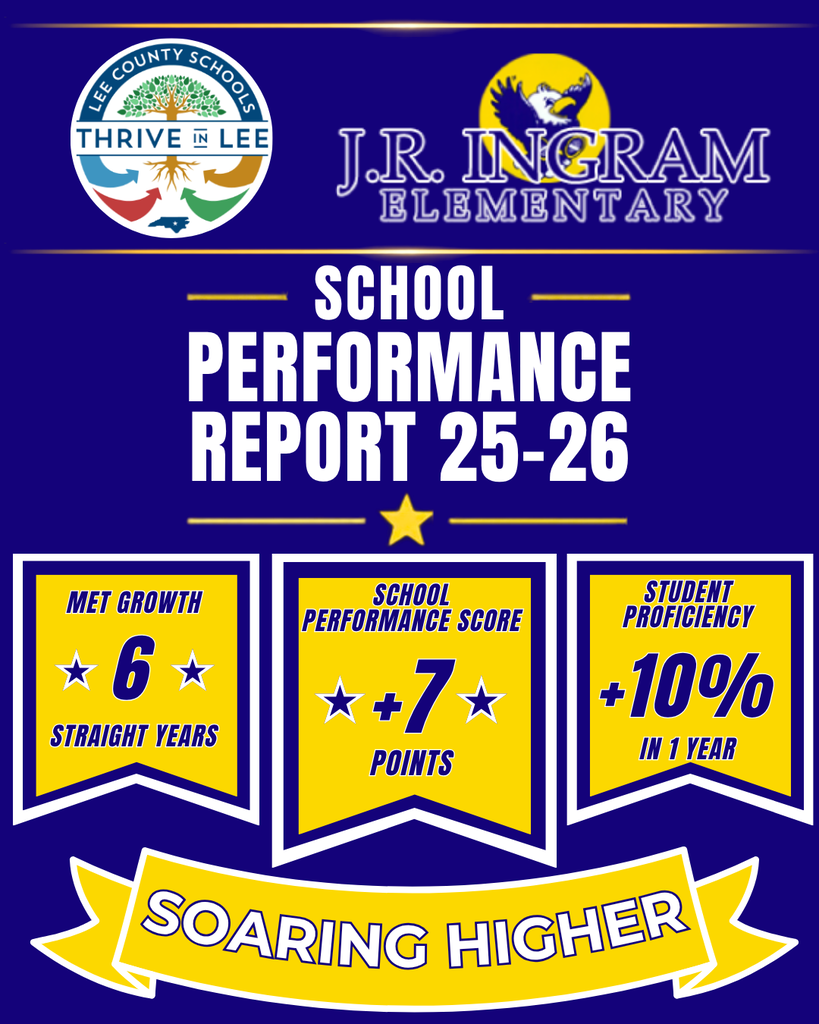 J.R. Ingram School Performance Grades Highlights