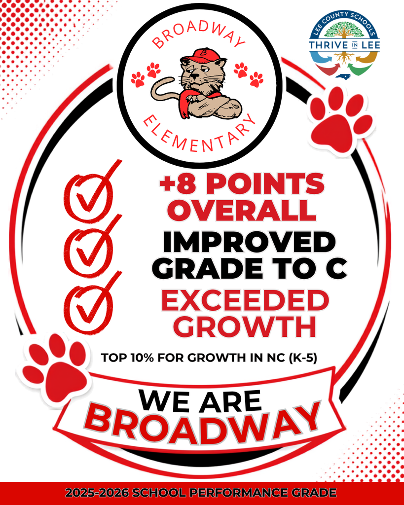 Broadway School Performance Grade Graphic