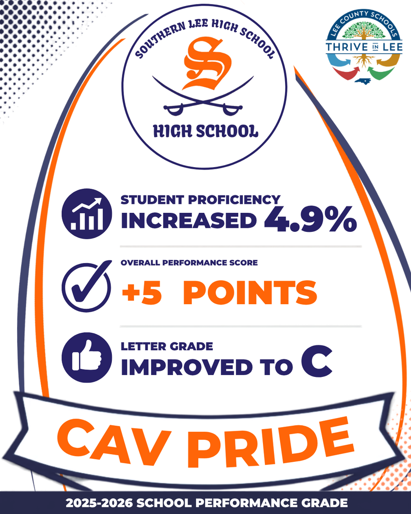 Southern Lee Performance Grade Report Graphic