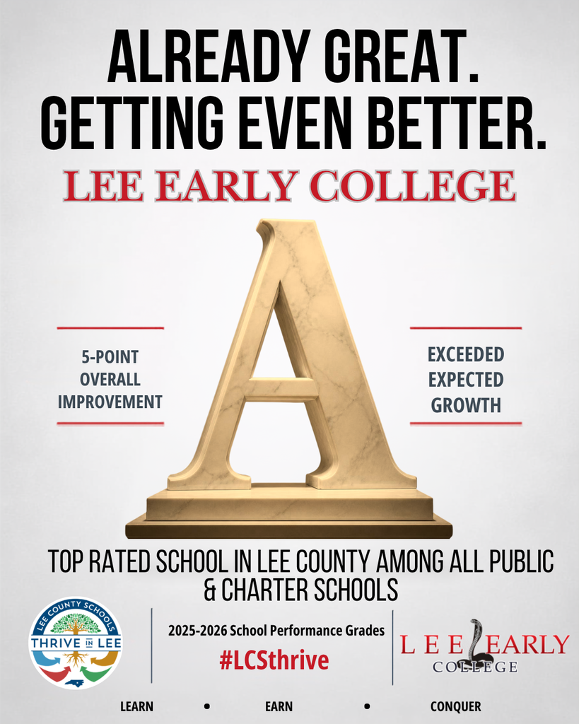 Lee Early College School Performance Grade Graphic