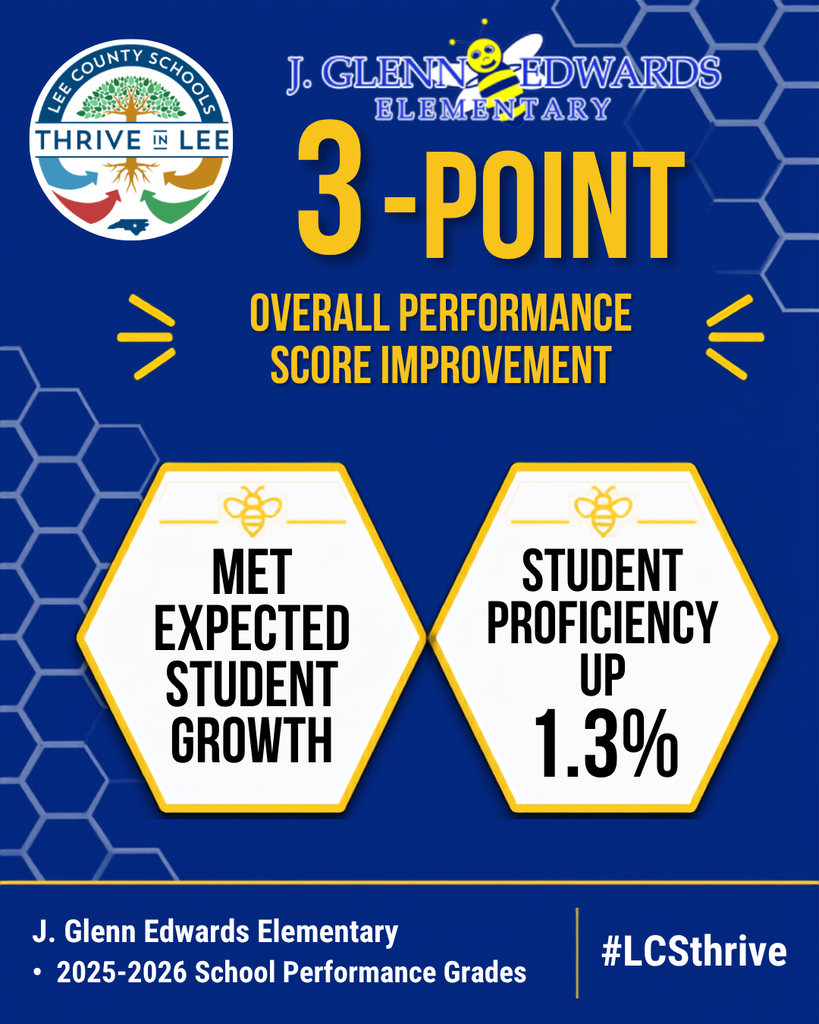 J Glenn Edwards Elementary School Performance Grade Graphic