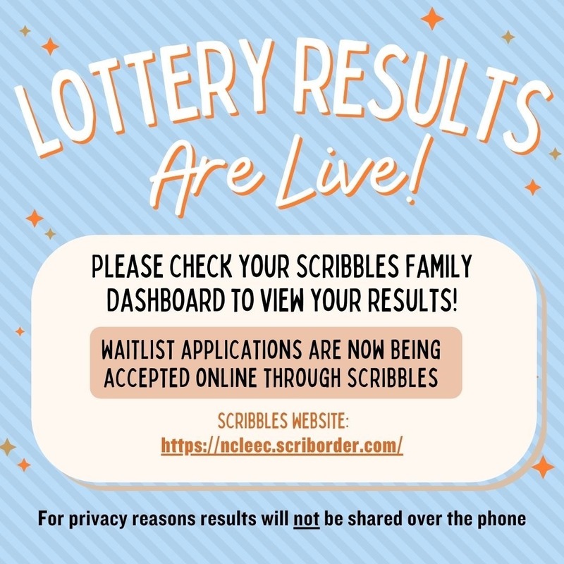 Lottery results