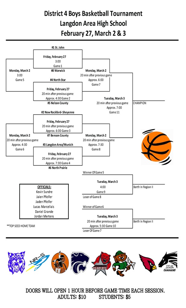 BBB District Bracket Picture