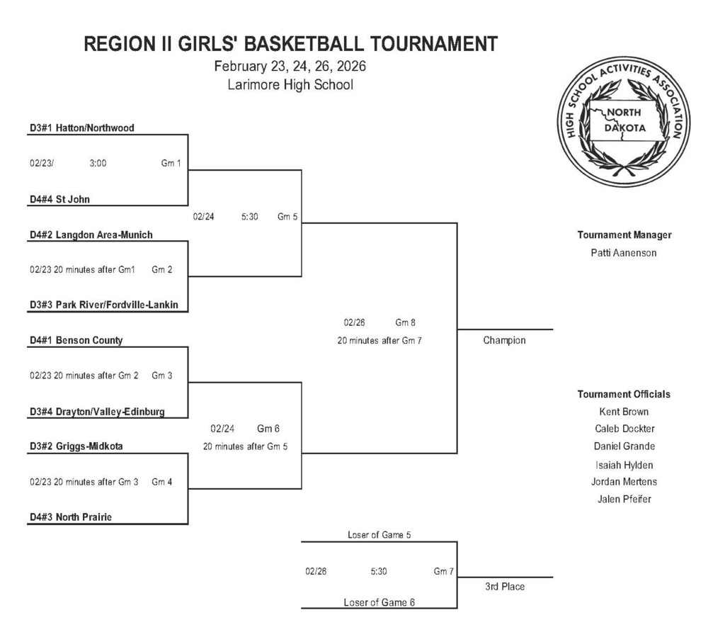 GBB Regional Bracket Information