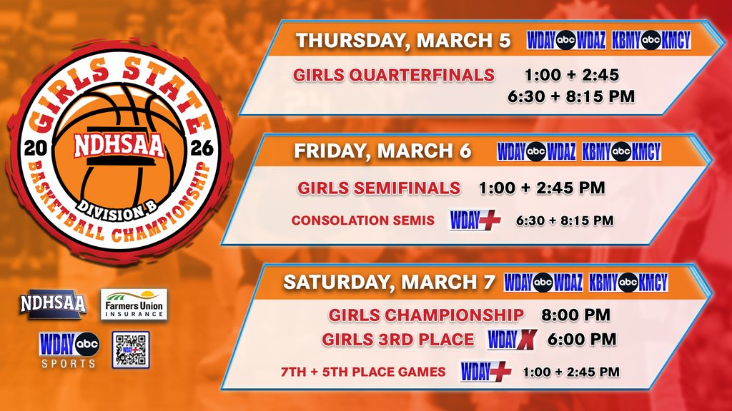 Class B Televised Stations Picture